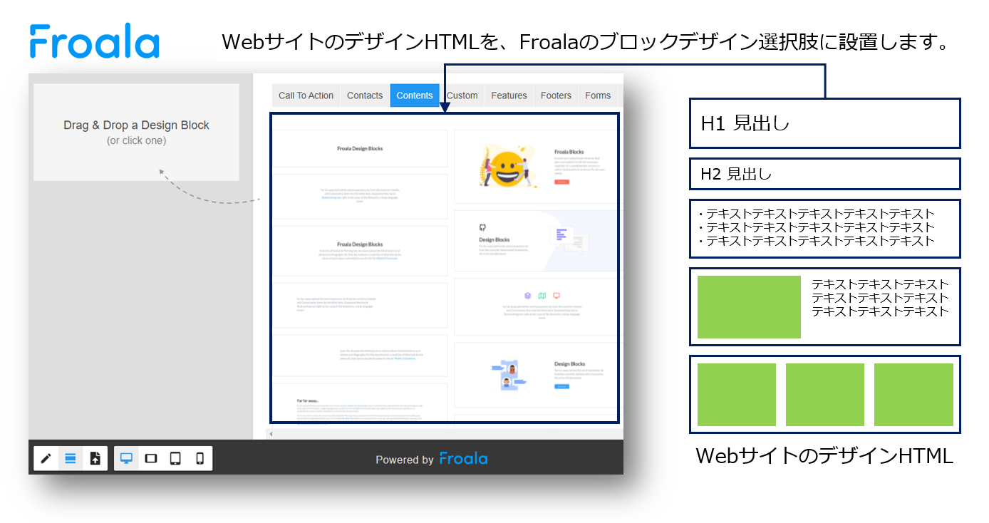 フロアラのエディター編集画面