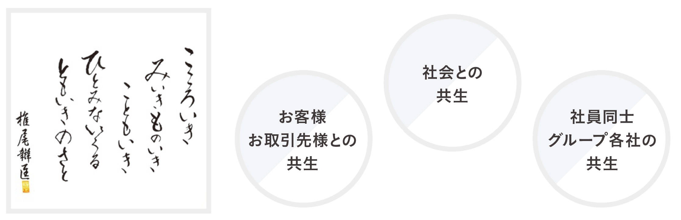 共生(ともいき)